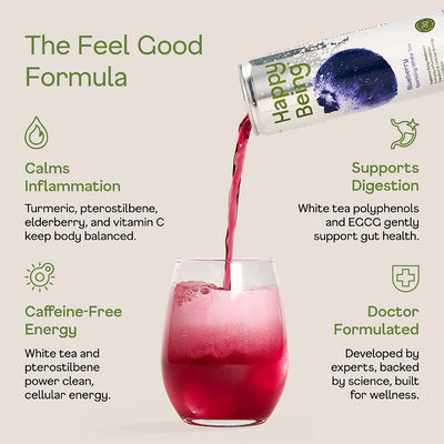 Red liquid being poured into a glass with 'Happy Being' product packaging in the background, featuring wellness benefits.