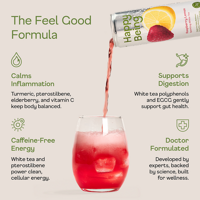 Red drink being poured into a glass with 'Happy Being' product packaging in the background, featuring text about the drink's benefits.