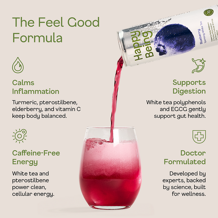 Red liquid being poured into a glass with 'Happy Being' product packaging in the background, featuring wellness benefits.