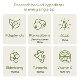 List of health benefits with icons and text on a beige background