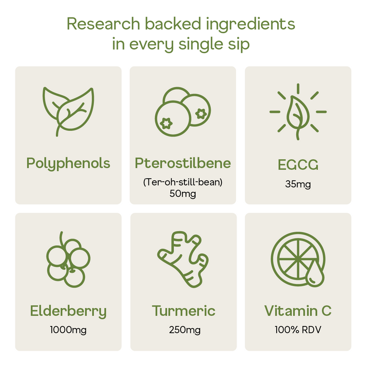 List of health benefits with icons and text on a beige background