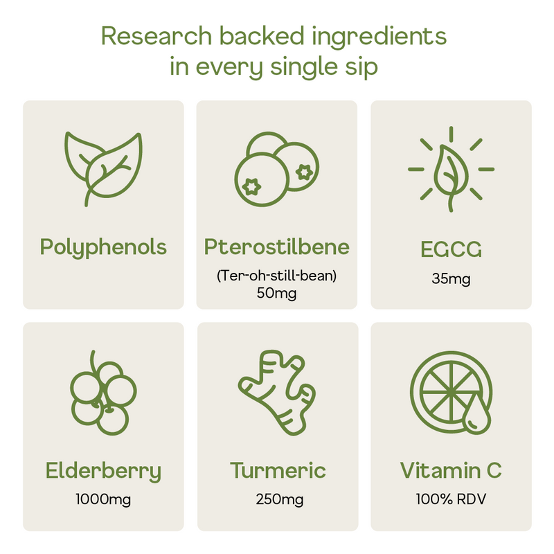 List of health benefits with icons and text on a beige background