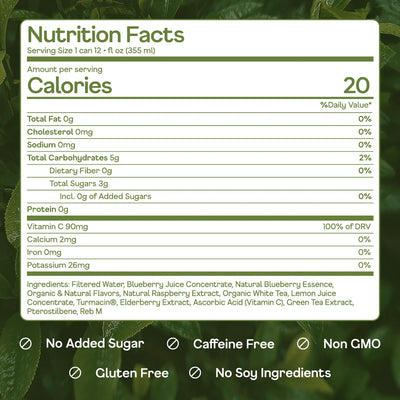 Blueberry White Tea | 4 pack