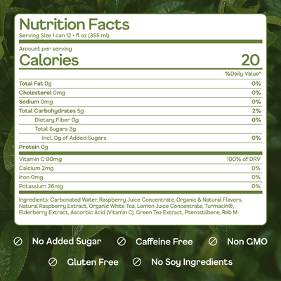 Nutrition facts label for a beverage on a green leafy background