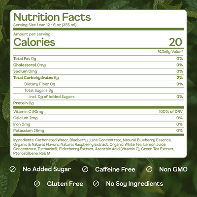 Nutrition facts label for a beverage with green leafy background