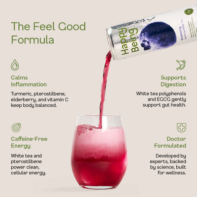 Blueberry Sparkling White Tea