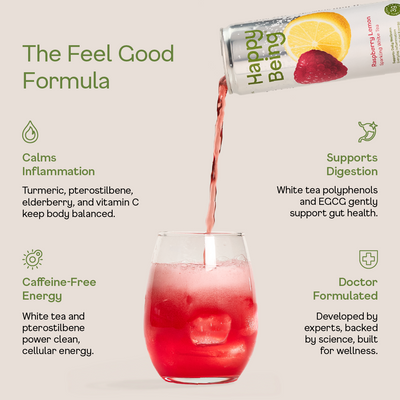 Raspberry Lemon Sparkling White Tea