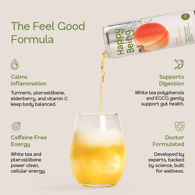 Peach Sparkling White Tea