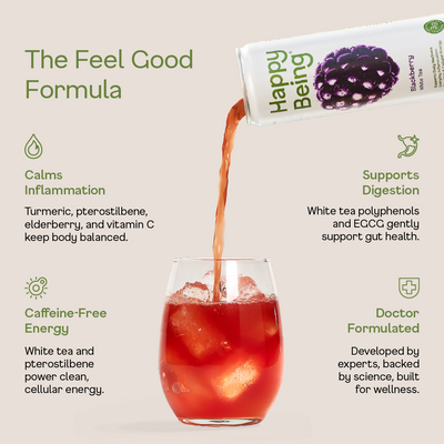 Blackberry White Tea