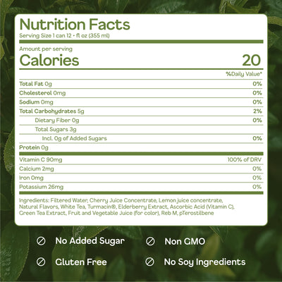 Nutrition facts label for a low-calorie functional juice drink.
