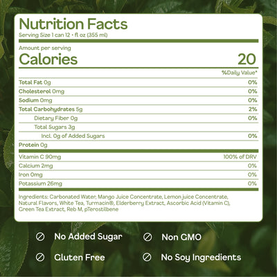 Happy Being mango nutrition facts with 20 calories and 3g sugar.