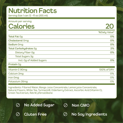 Mango nutrition facts label for Happy Being functional drink.