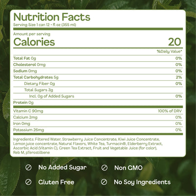 Happy Being strawberry kiwi nutrition facts with 20 calories and 3g sugar.