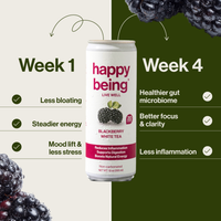 Blueberry & Peach White Tea