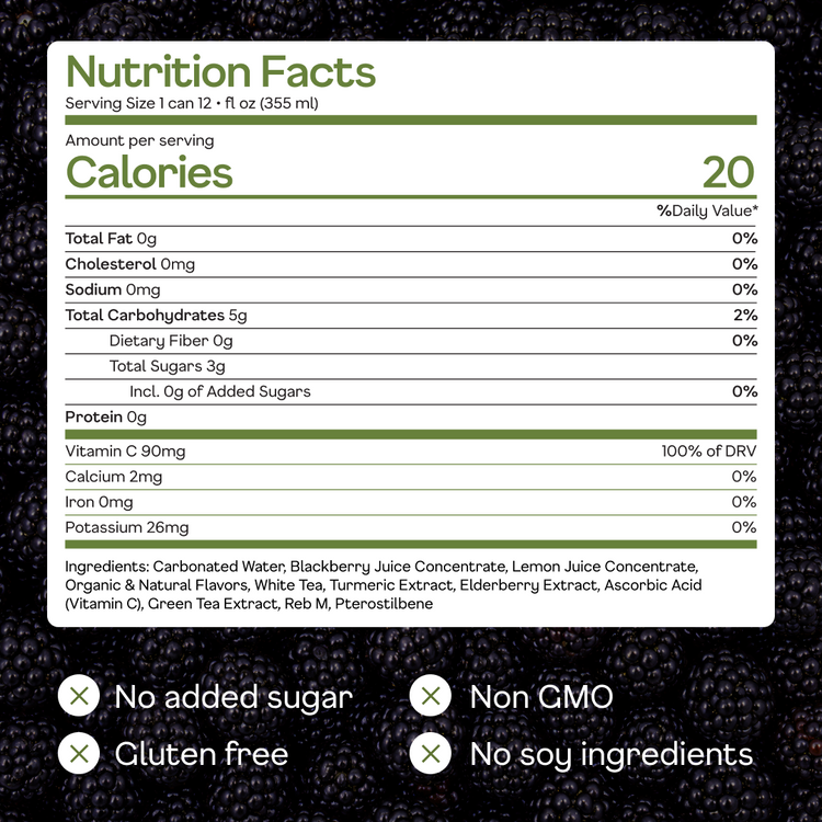 Blackberry Sparkling White Tea - ingredients
