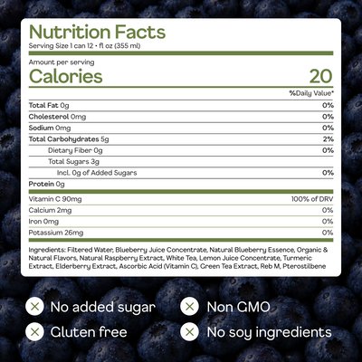 Blueberry White Tea - ingredients