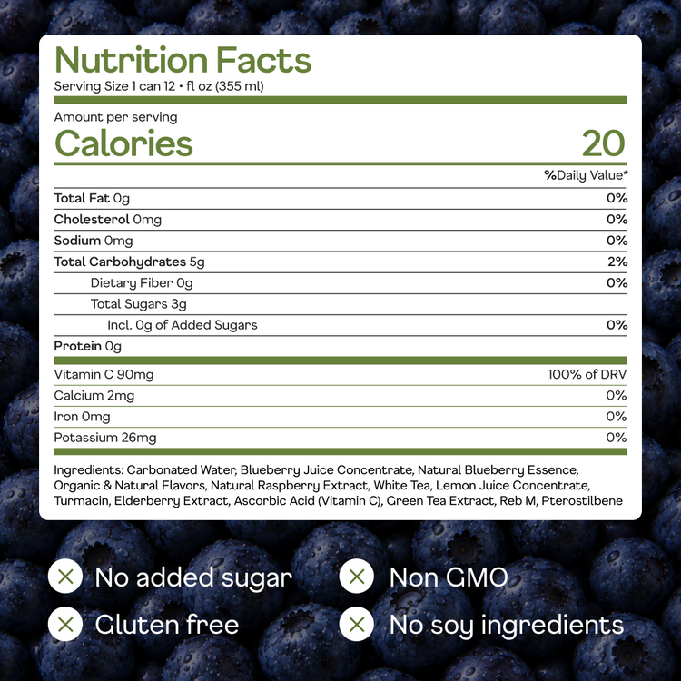 Blueberry Sparkling White Tea - ingredients