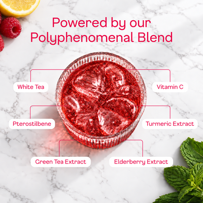 Raspberry Lemon Sparkling White Tea - polyphenomenal blend