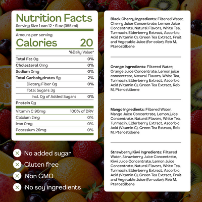 Orchard Variety Pack - ingredients