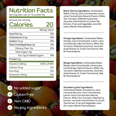 Orchard Sparkling Variety Pack - ingredients